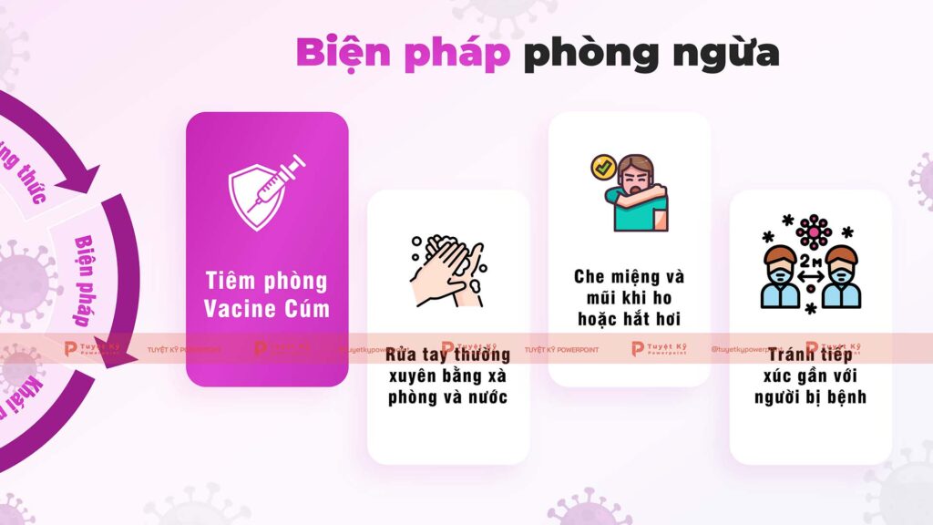 biện pháp phòng ngừa bệnh cúm