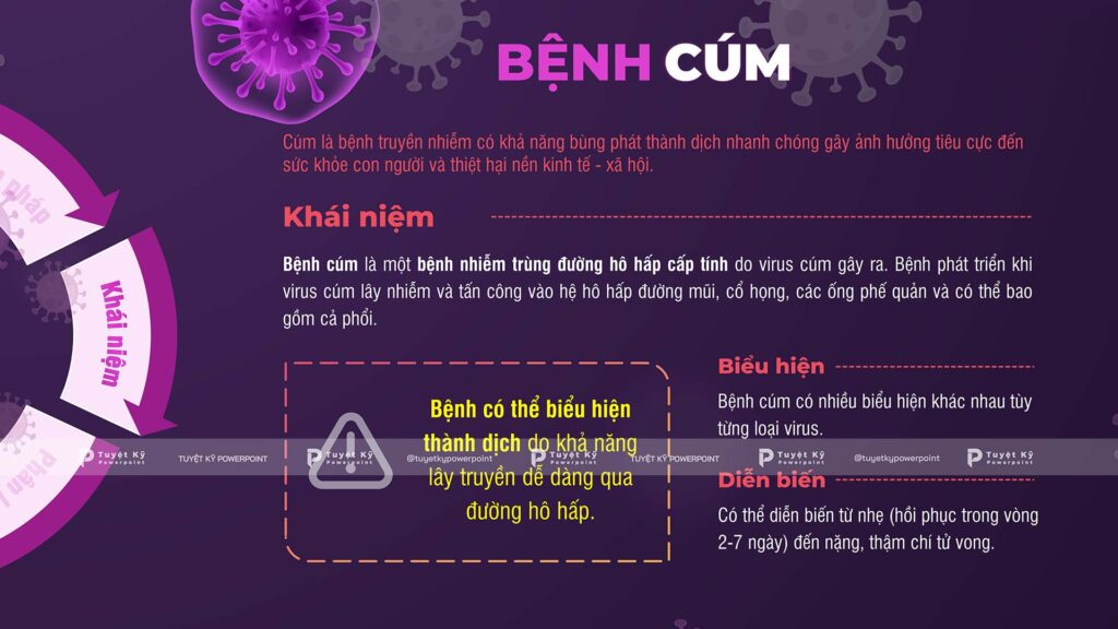 khái niệm bệnh cúm