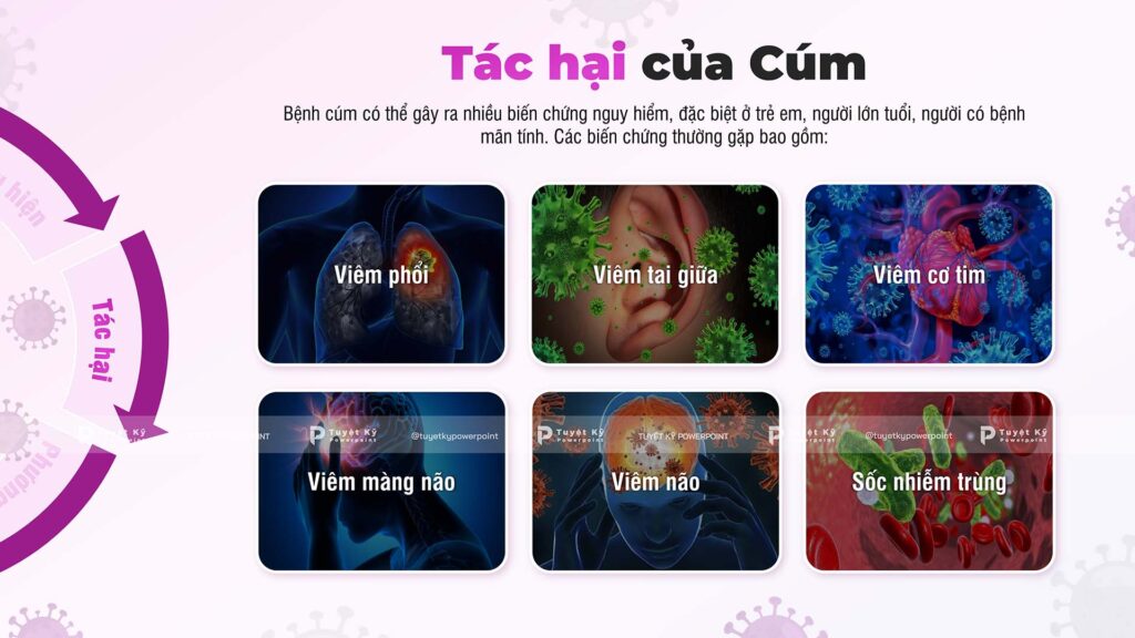 tác hại của bệnh cúm