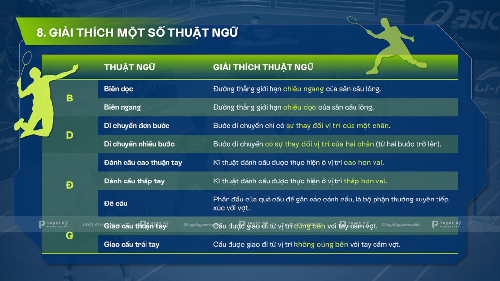 một số thuật ngữ trong cầu lông