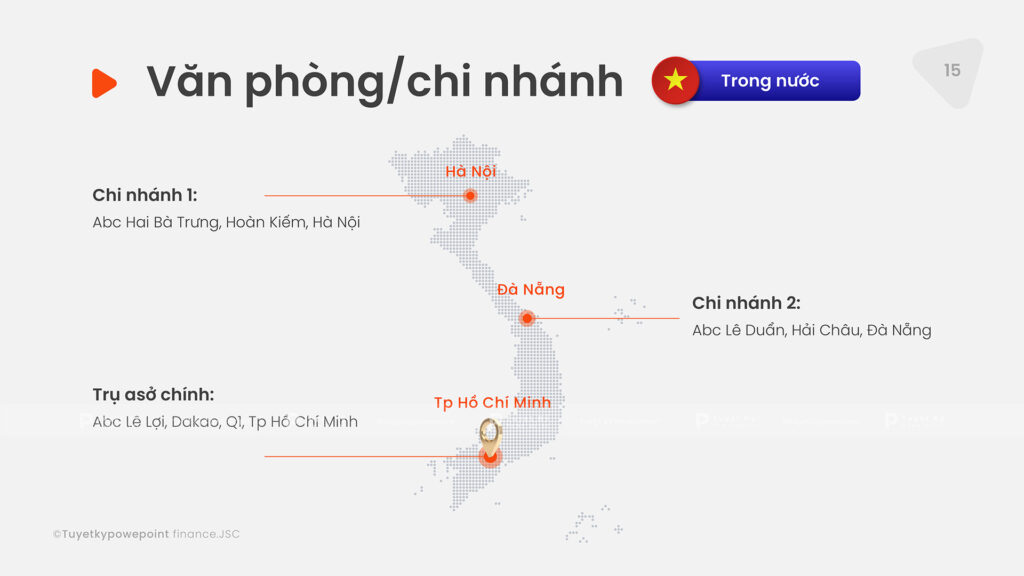 mẫu trang danh sách văn phòng chi nhánh