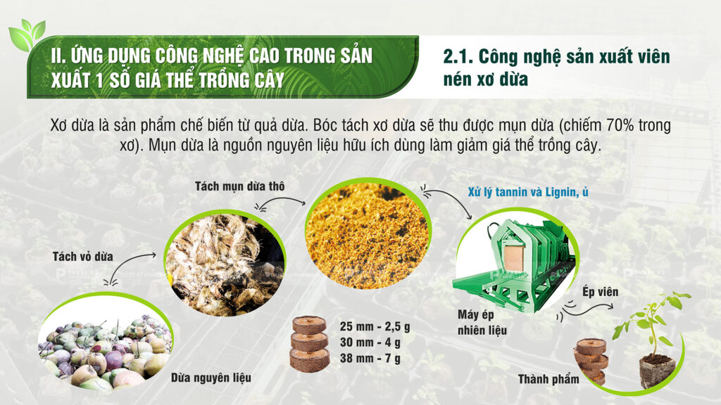 ứng dụng công nghệ cao trong sản xuất