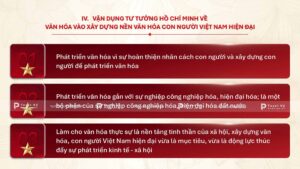 vận dụng tư tưởng hồ chí minh về văn hóa vào xây dựng nền văn hóa con người việt nam hiện đại