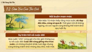 cảm xúc của tác giả trong bài mùa xuân chín