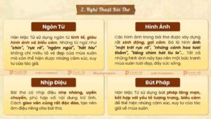 nghệ thuật bài thơ mùa xuân chín