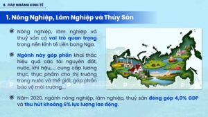 nông nghiệp lâm nghiệp thủy sản kinh tế liên bang nga
