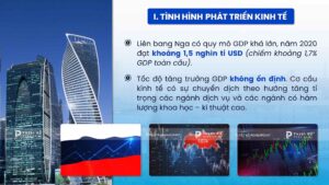 tình hình phát triển kinh tế liên bang nga