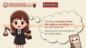 định nghĩa năng lực pháp luật của người lao động là gì?
