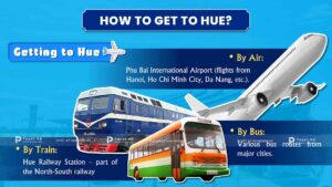 how to get to hue