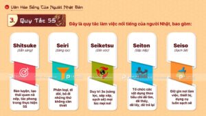 quy tắc 5s của người nhật