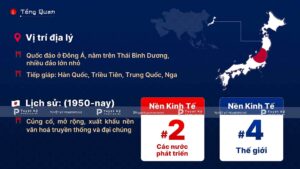 tổng quan về nhật bản