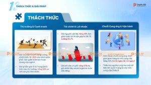 infographic thách thức