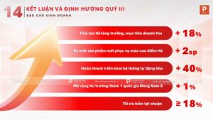 kết luận và định hướng quý