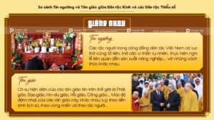 sự giống nhau về tín ngưỡng và tôn giáo giữa dân tộc kinh và các dân tộc thiểu số
