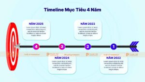 infographic target 4 mục tiêu