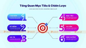 infographic target 6 mục tiêu