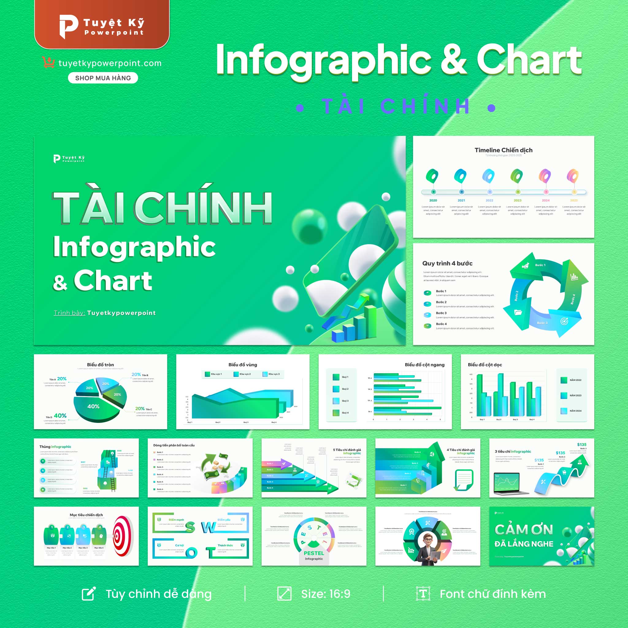 thumbnail infographic chart tài chính