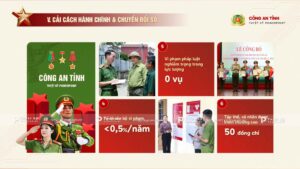highlights kết quả cải cách hành chính và chuyển đổi số
