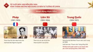 hoạt động thực tiễn của hồ chí minh tại pháp liên xô trung quốc