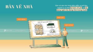 lý do cần bản vẽ nhà