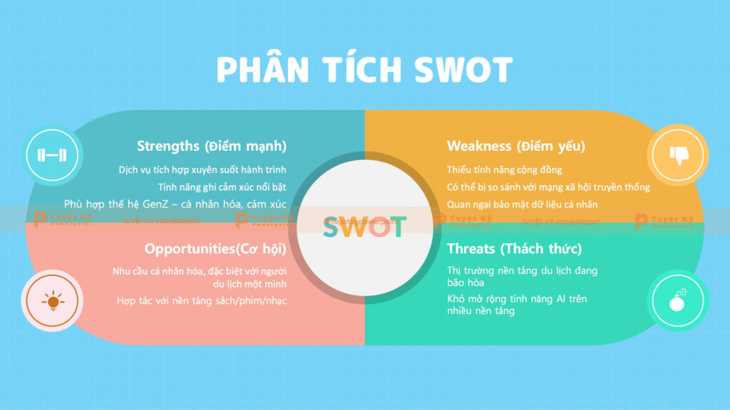 Mẫu Slide Ứng dụng AI vào du lịch Hàn Quốc [Part 2] | Tuyệt kỹ Powerpoint