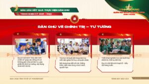 báo cáo kết quả