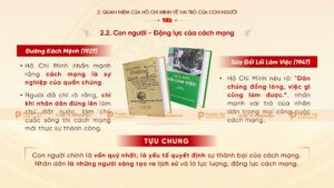 con người động lực cách mạng