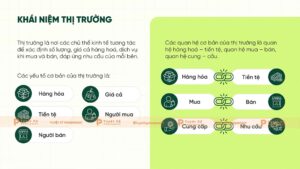 khái niệm thị trường