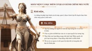 khái niệm và đặc điểm cơ quan hành chính nhà nước