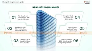 năng lực doanh nghiệp