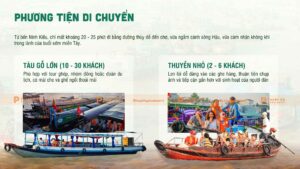 phương tiện di chuyển ở chợ nổi cái răng