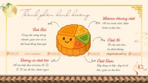 thành phần dinh dưỡng của bánh trung thu