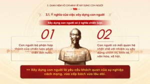 ý nghĩa của việc xây dựng con người
