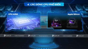 các dòng cpu phổ biến