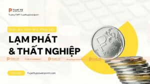 lạm phát và thất nghiệp