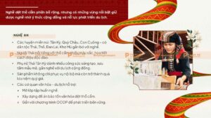 phân bổ nghề dệt thổ cẩm tại việt nam