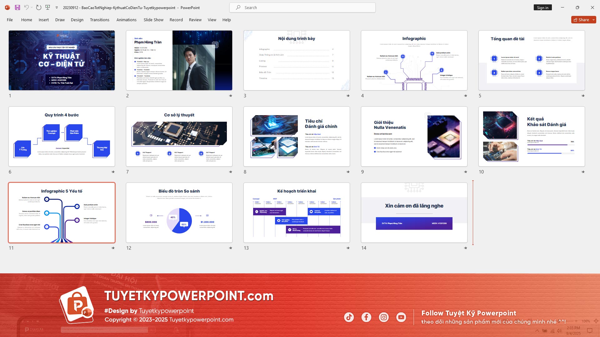100+ Mẫu Slide PowerPoint Đẹp, Chuyên Nghiệp – TuyetkyPowerPoint