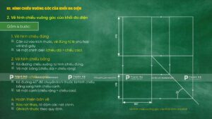hình chiếu vuông gốc của khối đa diện