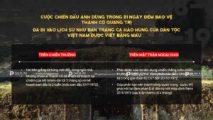 kết quả ý nghĩa thành cổ quảng trị 81 ngày đêm khói lửa