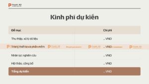 kinh phí đề tài nghiên cứu ứng dụng trí tuệ nhân tạo (AI) trong chẩn đoán bệnh lý tim mạch tại Việt Nam