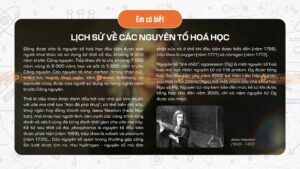 lịch sử về nguyên tố hóa học