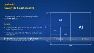 nguyên tắc và cách chia khổ giấy