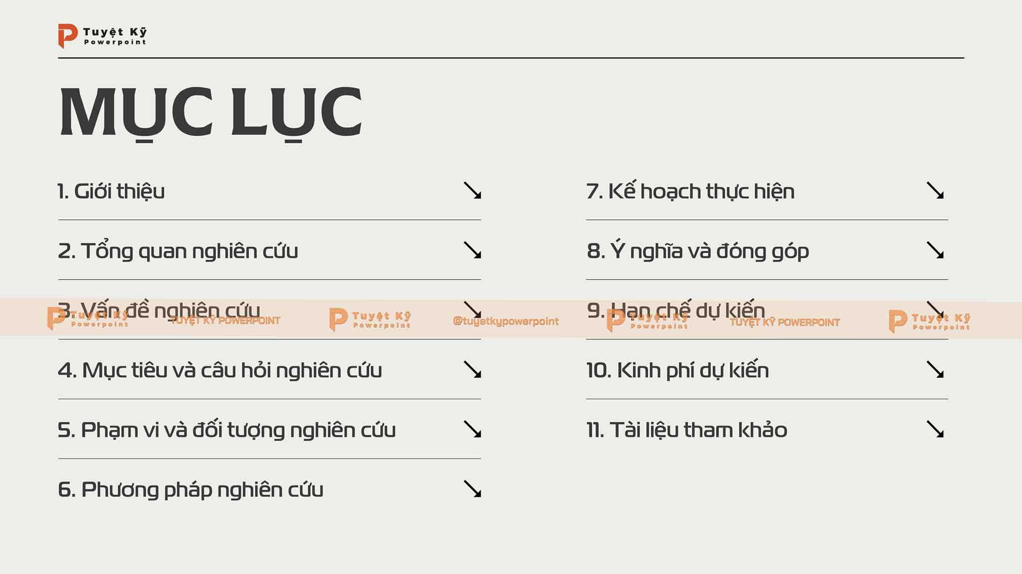 nội dung đề tài ứng dụng trí tuệ nhân tạo (AI) trong chẩn đoán bệnh lý tim mạch tại Việt Nam