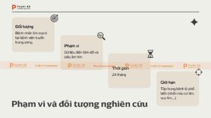 phạm vi đối tượng nghiên cứu của đề tài ứng dụng trí tuệ nhân tạo (AI) trong chẩn đoán bệnh lý tim mạch tại Việt Nam