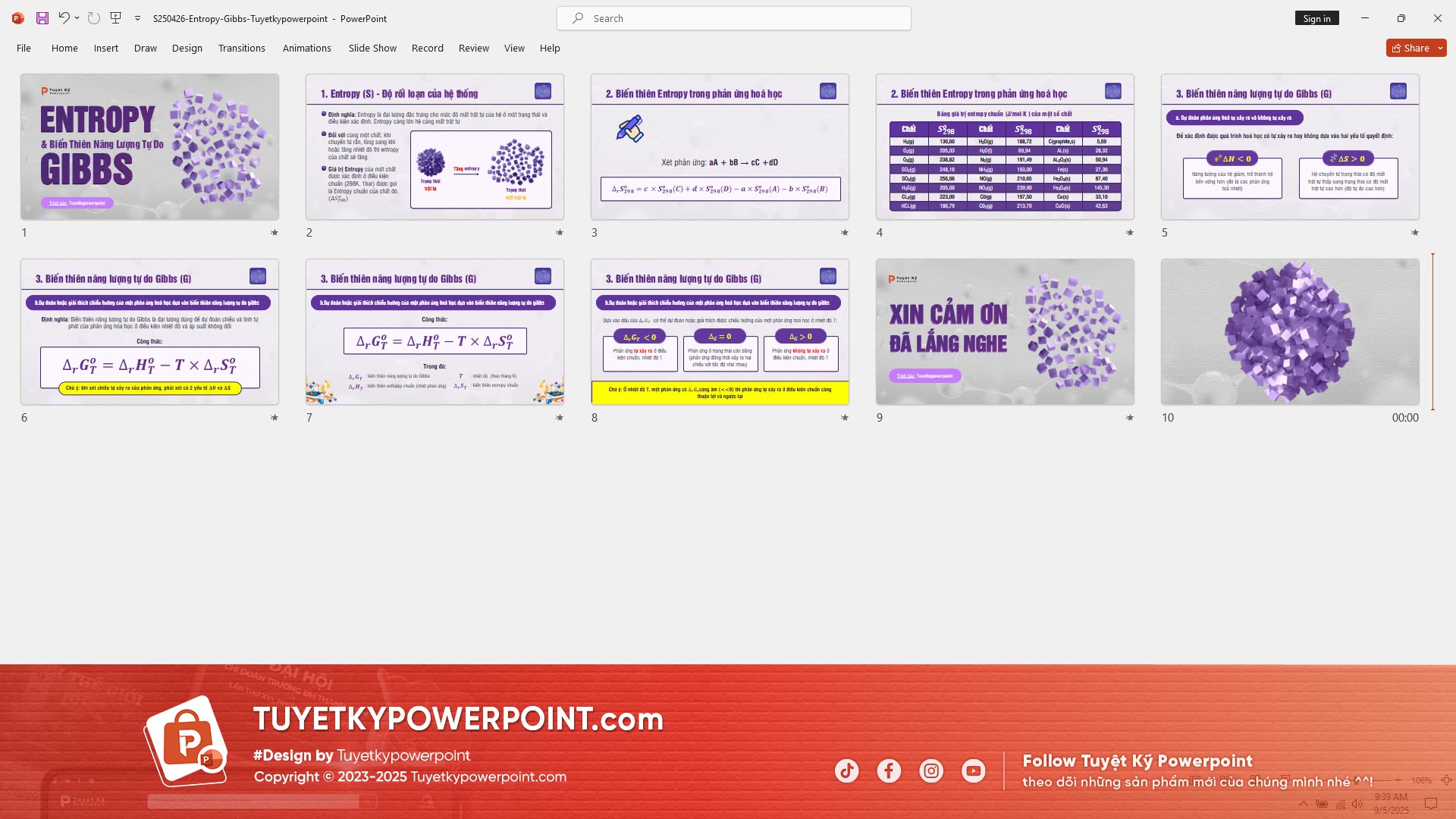 100+ Mẫu Slide PowerPoint Đẹp, Chuyên Nghiệp – TuyetkyPowerPoint