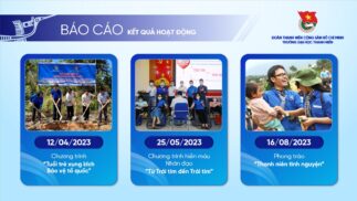 Slide Đại hội Đoàn TNCS Hồ Chí Minh – Chuyên nghiệp, Truyền cảm hứng