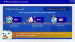 tác hại vi khí hậu đối với con người