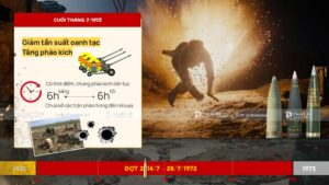 thành cổ quảng trị 81 ngày đêm khói lửa đợt 2 14/7-28/7/1972