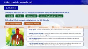 vi khí hậu trong sản xuất