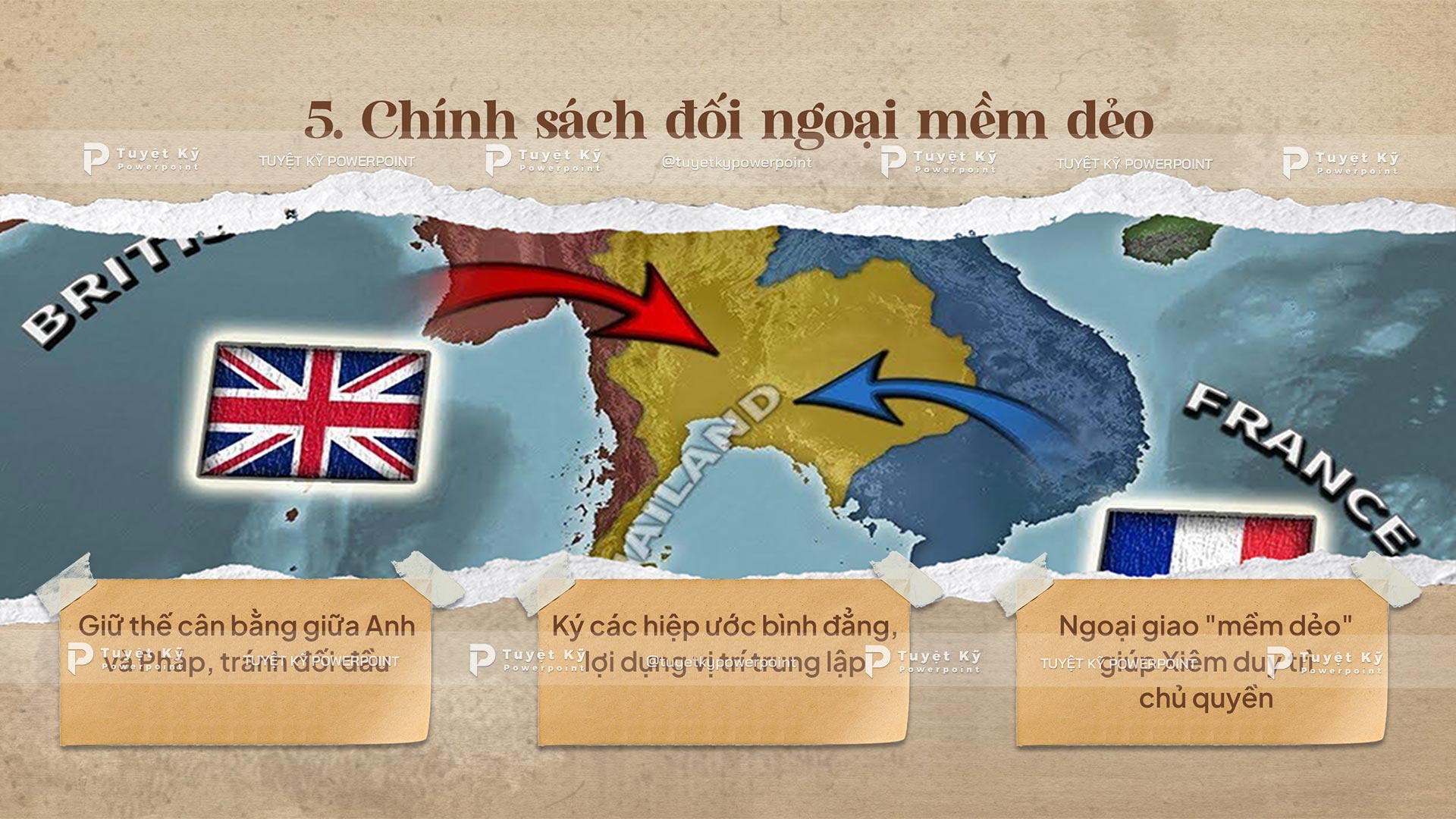 chính sách đối ngoại mềm dẻo công cuộc cải cách ở xiêm